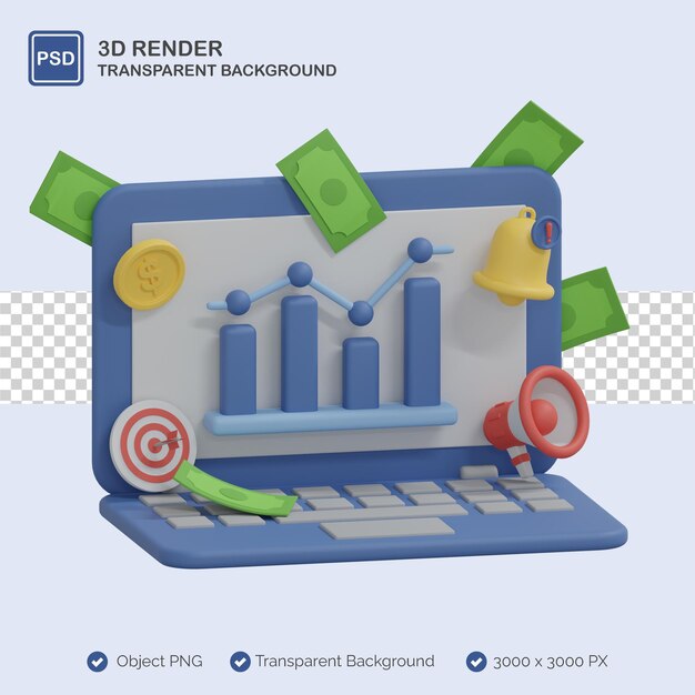 Laptop business analysis