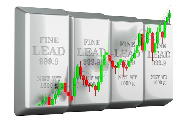 Lead bars with candlestick chart showing uptrend market 3D rendering isolated on transparent background