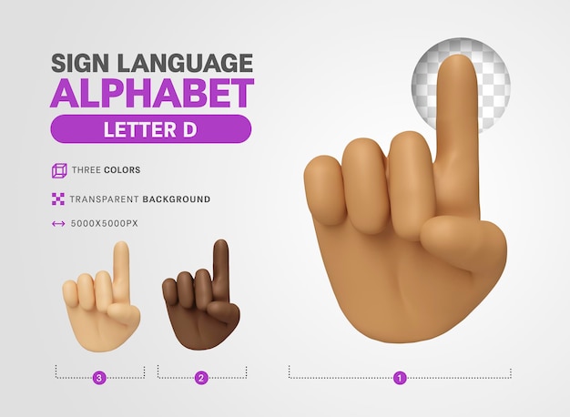 Letter D in Amerikaanse taal teken alfabet 3d render cartoon