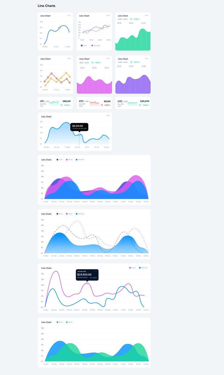 PSD line ui charts