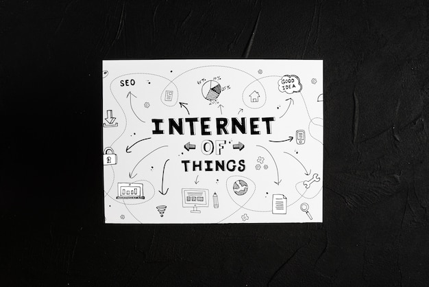 Makieta papieru z koncepcją iot