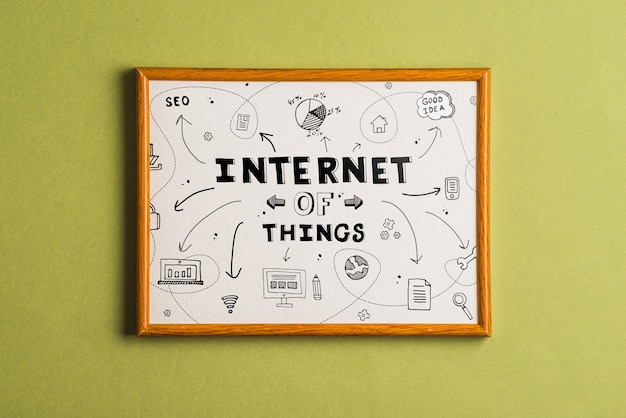 Makieta ramki z koncepcją iot