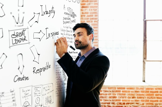 PSD man die op een whiteboard-mockup schrijft