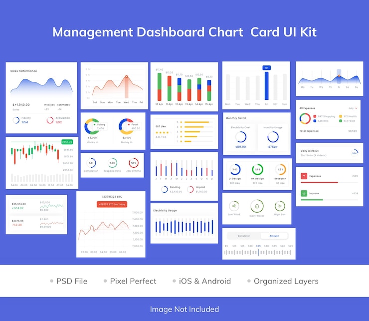 PSD management dashboard kaart ui kit