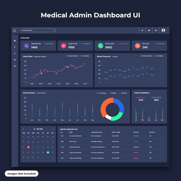Medical Admin Dashboard UI Dark-versie