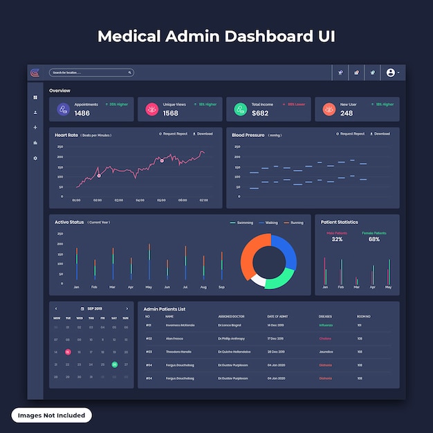 Medical admin dashboard ui dark-versie