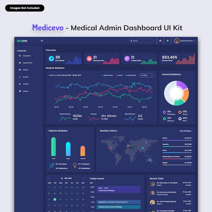 PSD medicevo-medical admin dashboard ui kit