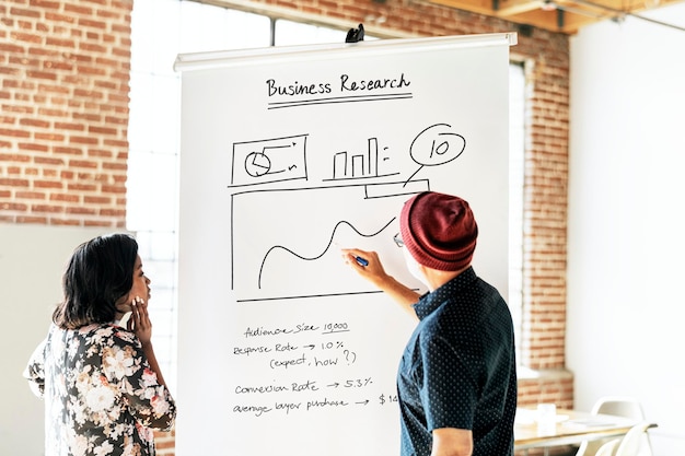 Mensen die een projectmodel plannen