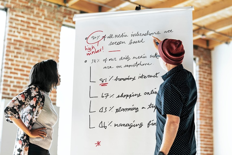 PSD mensen die een projectmodel plannen