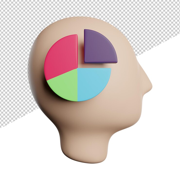 PSD mind analytics brain