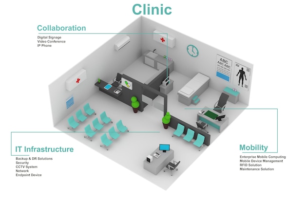 PSD modern isometric view