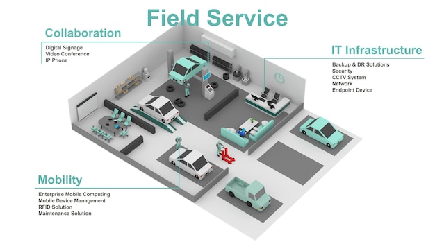 PSD modern isometric view