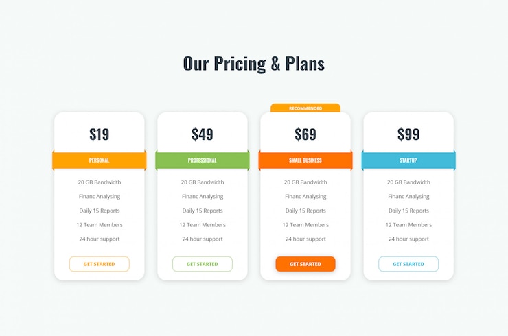 PSD modern pricing table for web