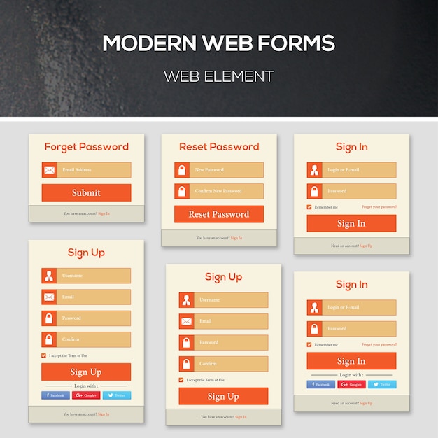 Moderne webformularer