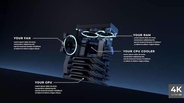 PSD motherboard specification infographics 3d rende