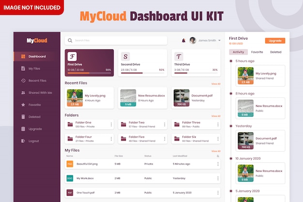 Kit interfaccia utente dashboard mycloud