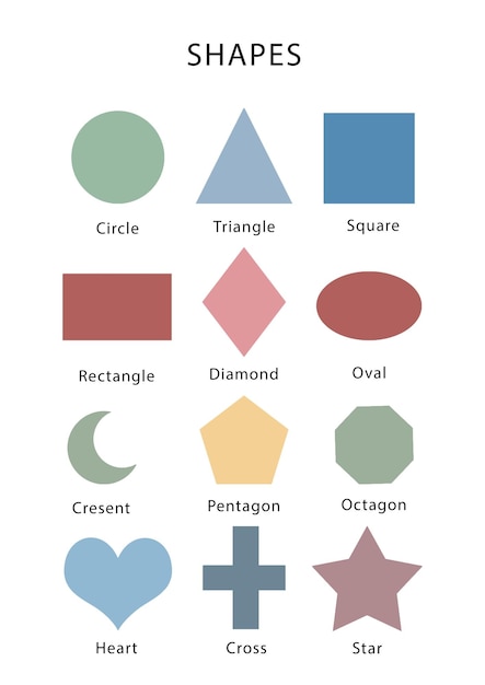 PSD names of shapes