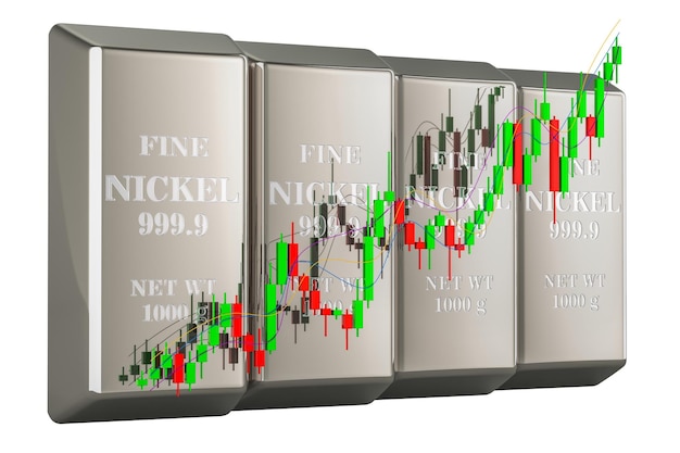 Nickel bars with candlestick chart showing uptrend market 3D rendering isolated on transparent background