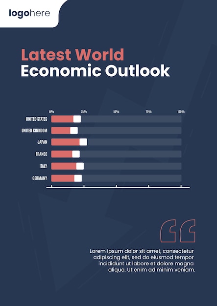PSD nieuwste world economic outlook infographic data concept poster