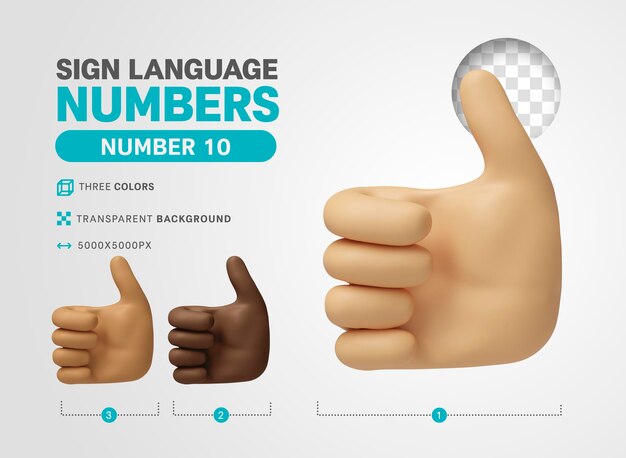 number 10 in american language sign 3d render cartoon
