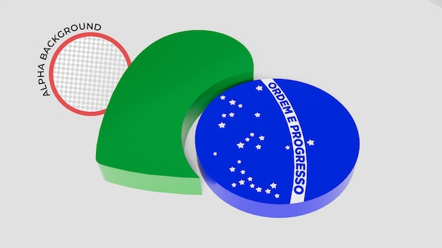 Onafhankelijkheidsdag van brazilië 7 september 3d render, 7 de setembro 3d