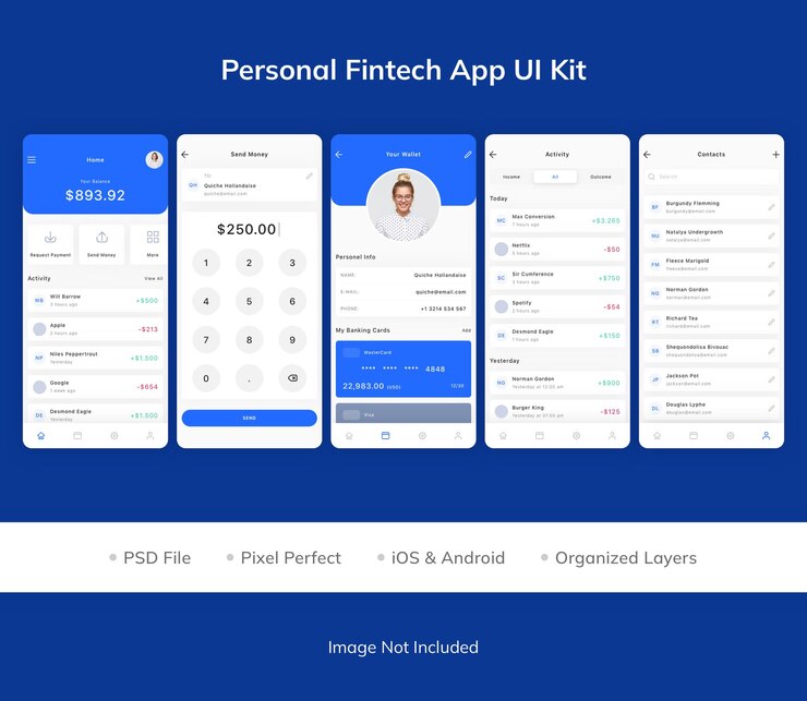 Osobisty zestaw interfejsu użytkownika aplikacji Fintech
