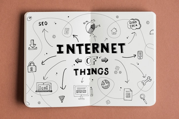 Otwórz książkę makieta z iot koncepcji