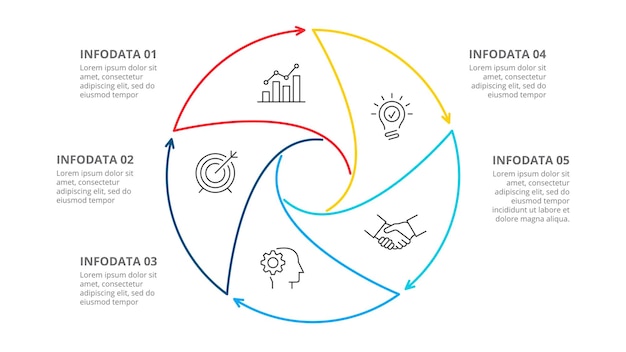 PSD schema di progettazione del cerchio infografico di visualizzazione dei dati aziendali con 5 opzioni o passaggi