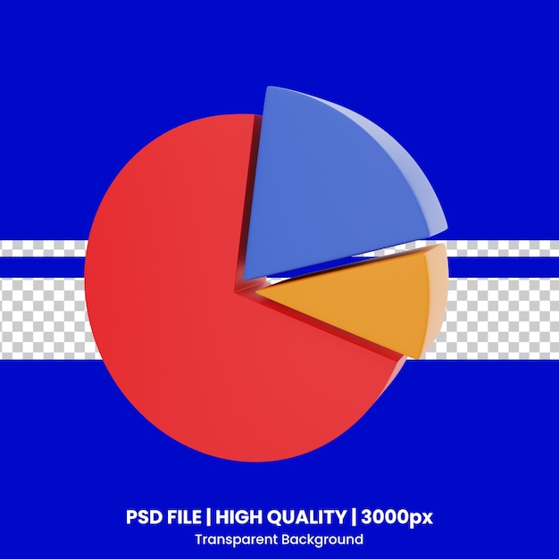 PSD pie chart 2