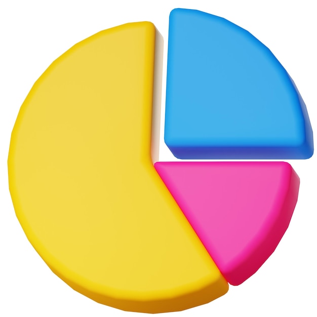 PSD pie chart