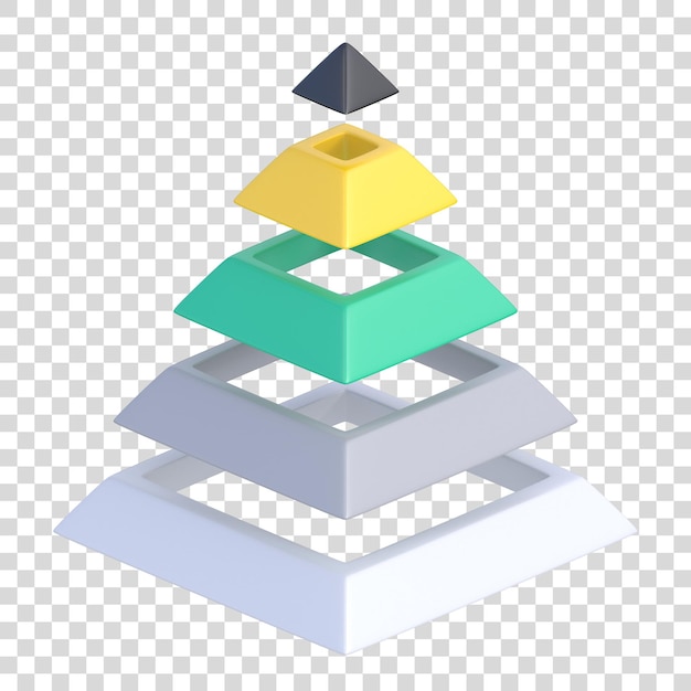 Piramide geïsoleerd op een witte achtergrond Maslow piramide gesneden in vijf verschillende delen in de kleuren