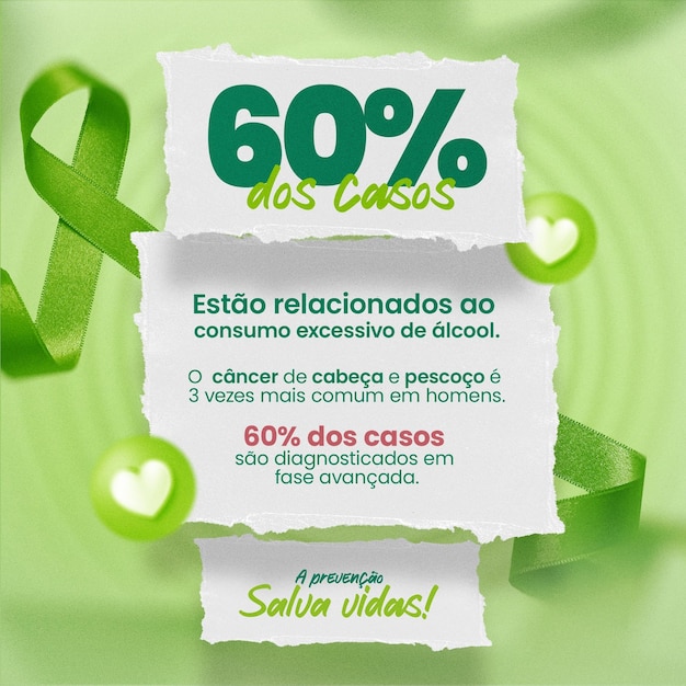 Prevencao do cancer de cabeca e pescoco julho verde social media