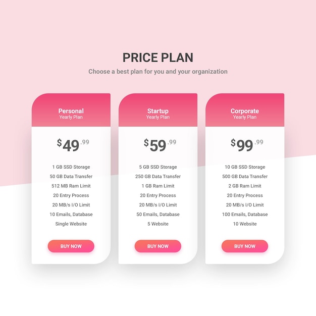 PSD price plan table template