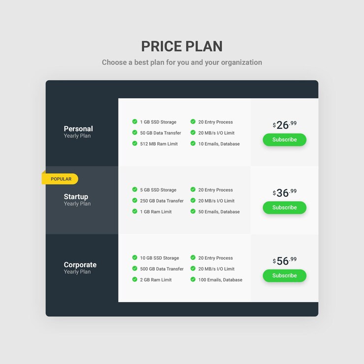 PSD price plan table template