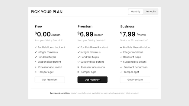 Price table design