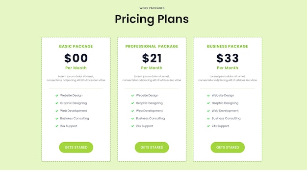 Price table design