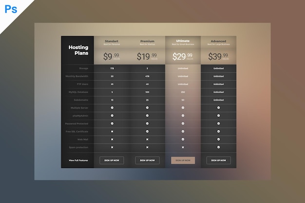 PSD price table