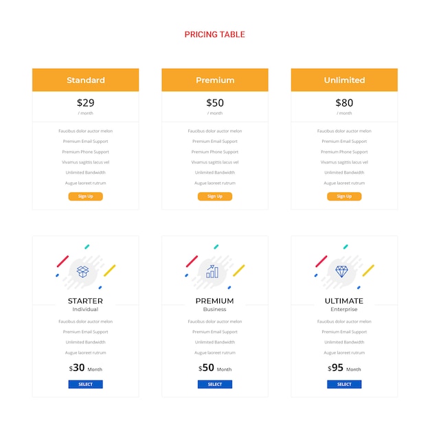 Pricing tables