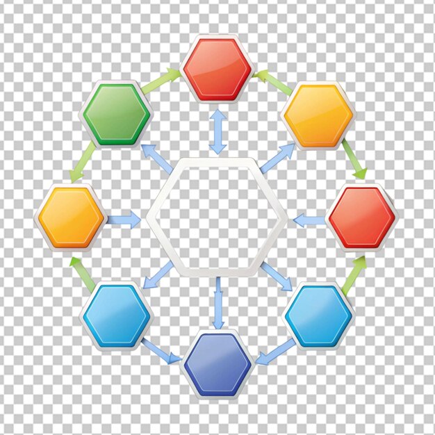 process diagram hexagonal pattern of the process on transparent background