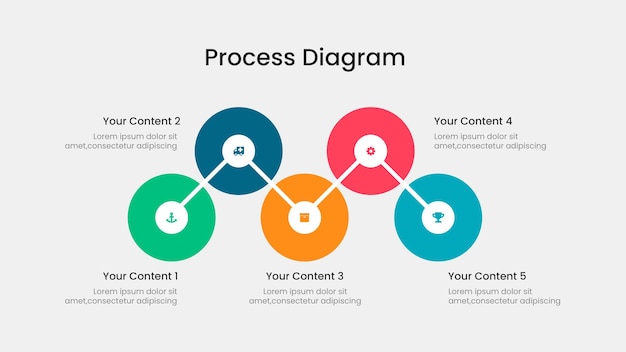 PSD process diagram