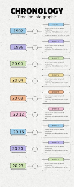 PSD process timeline steps infographic design psd