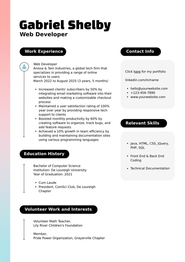 Premium PSD Processional cv curriculum vitae template psd Premium PSD Processional cv curriculum vitae template psd