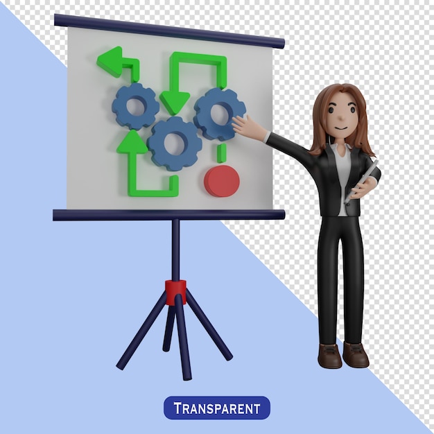 production process presentation in 3d style