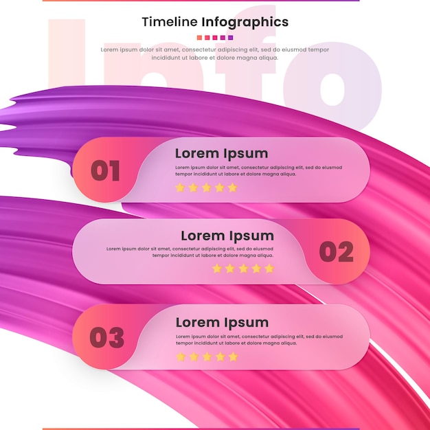 PSD projekt infograficzny linii czasowej