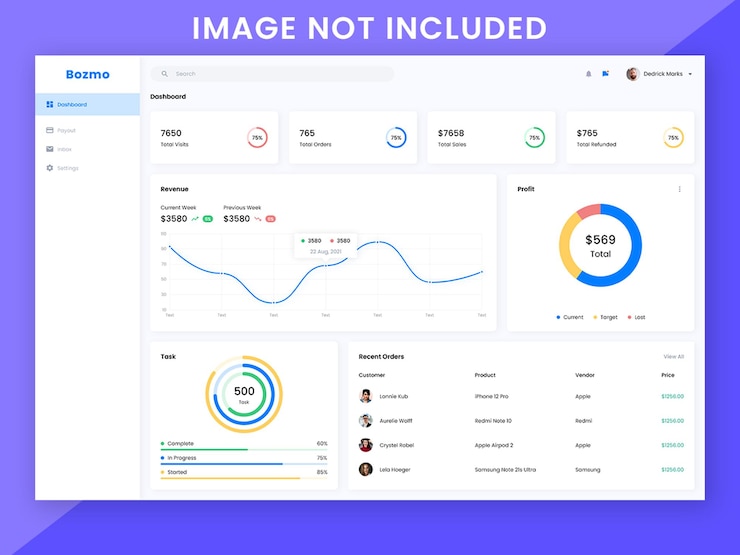 Projekt szablonu strony internetowej Dashboard UI