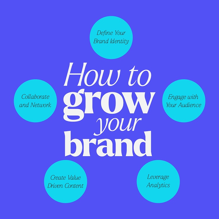 PSD psd digital marketing how to grow your brand design for social media and instagram post template