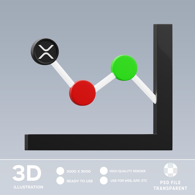 PSD illustrazione 3d del grafico psd xrp