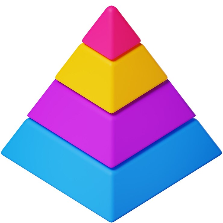 PSD pyramid