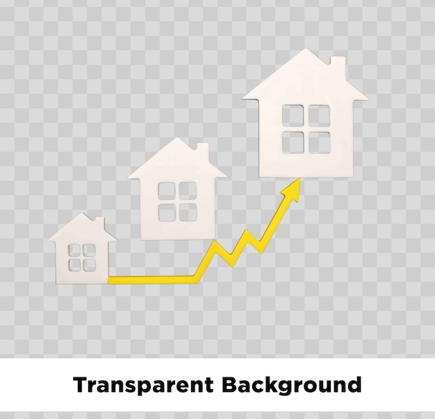 real estate market growth