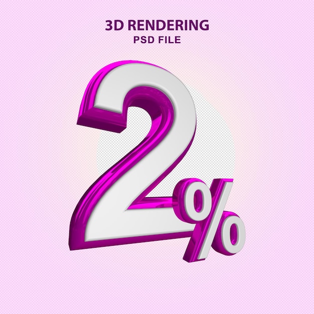 Renderowanie 3d